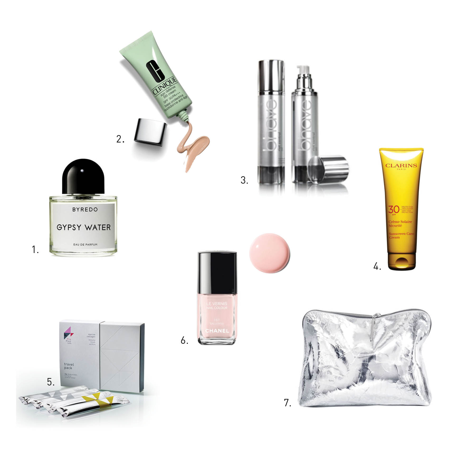 Travel beauty essentials proplenish